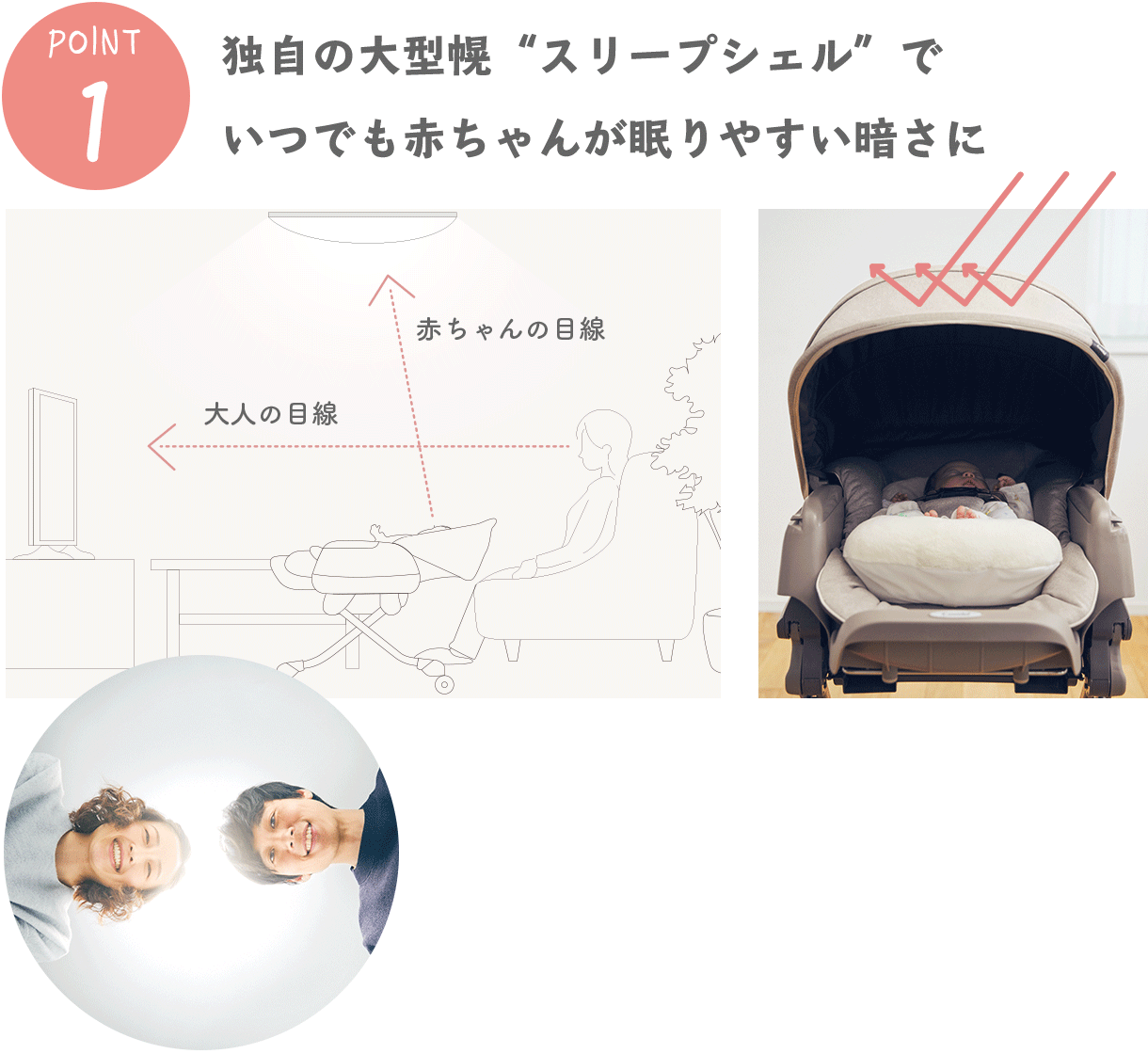 夜はつくれる スリープシェル