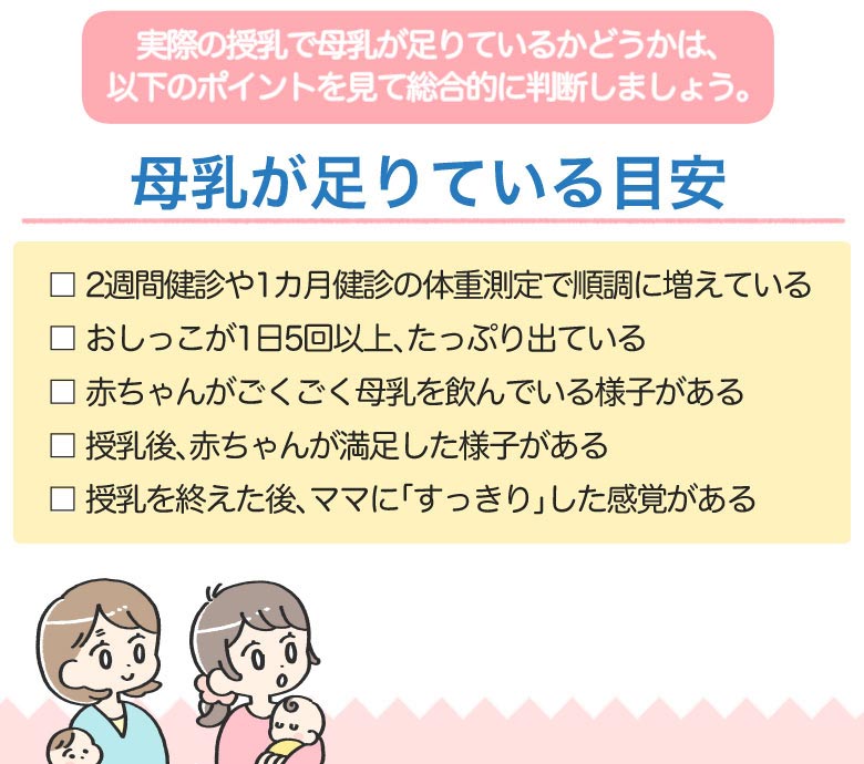 「母乳が出ている」がわかる「フローニップルシールド」11