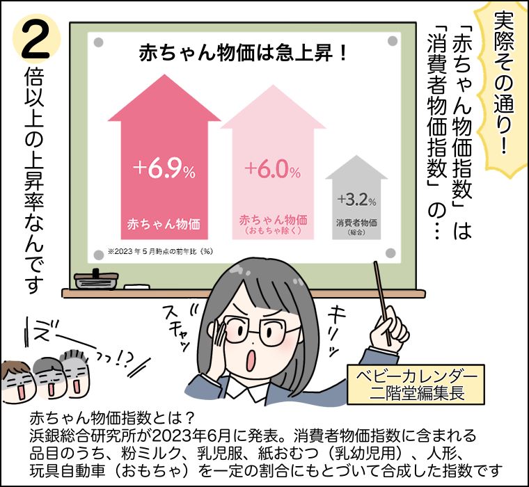 赤ちゃん物価指数が急上昇中！粉ミルクを価格で選んでもいいの？2