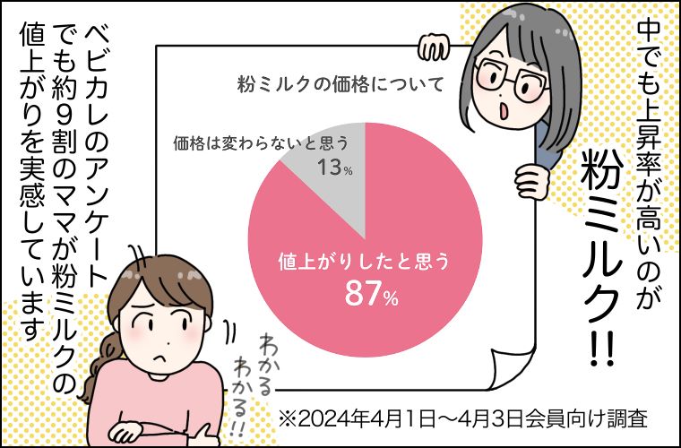 赤ちゃん物価指数が急上昇中！粉ミルクを価格で選んでもいいの？3