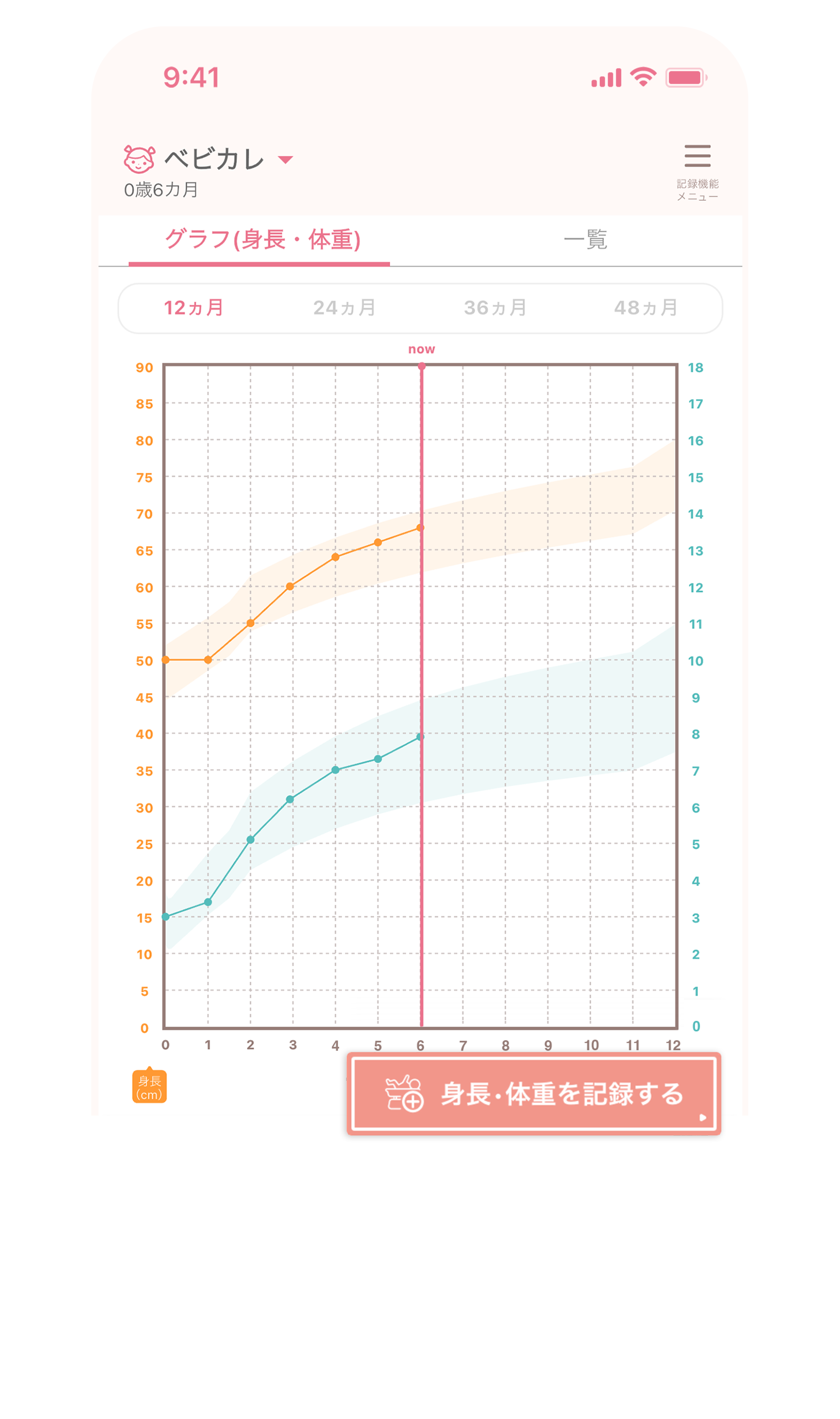 身長・体重画面
