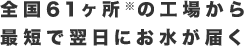 全国61ヶ所※の工場から最短で翌日にお水が届く
