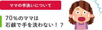 ママの手洗いについて／70%のママは石鹸で手を洗わない！？