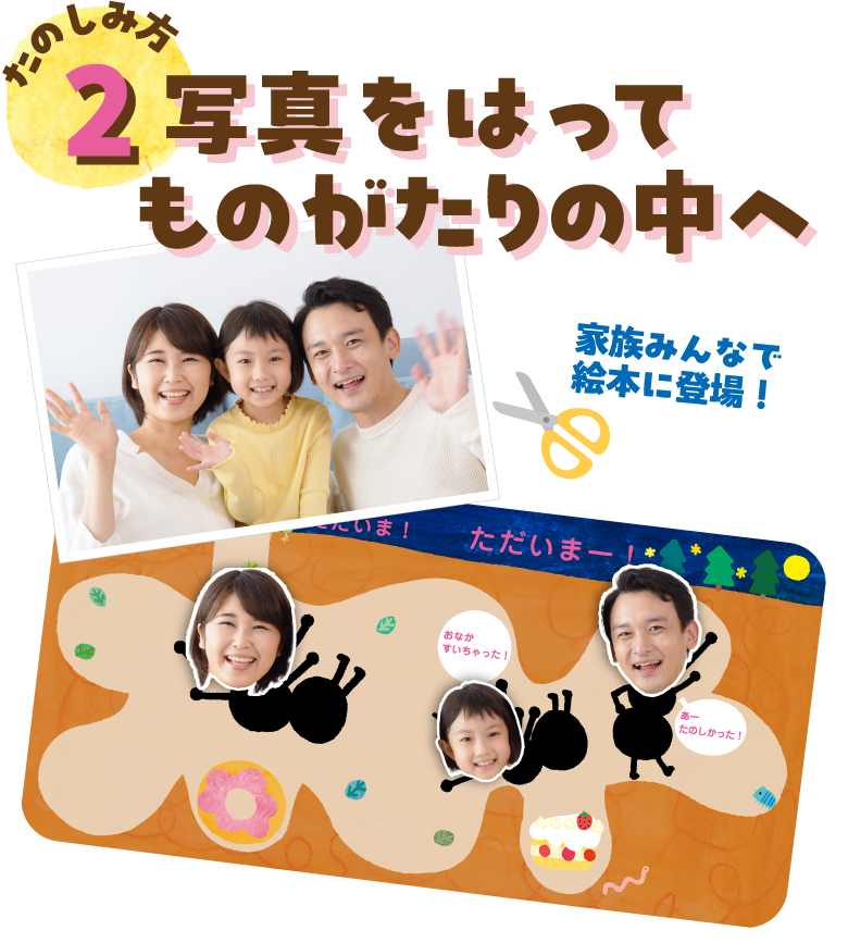 楽しみ方２