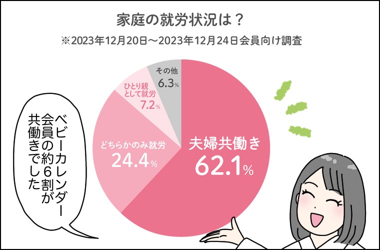 先輩ママたちが望む子育て支援とは！？4