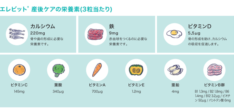 14種類の栄養素をバランスよく配合