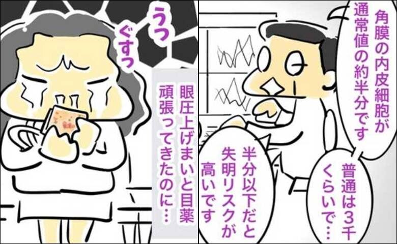 緑内障ダイアリー／へそ
