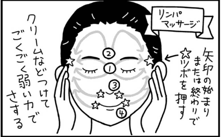 ときめけBBA塾／和田フミ江