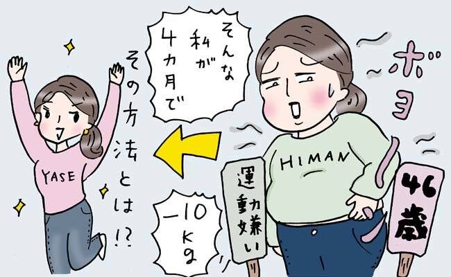 4カ月で10kg痩せた女性